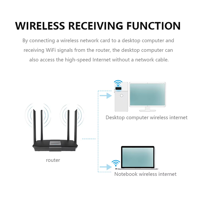 Bezprzewodowy mini adapter USB – Power Over Ethernet recenzja i cena