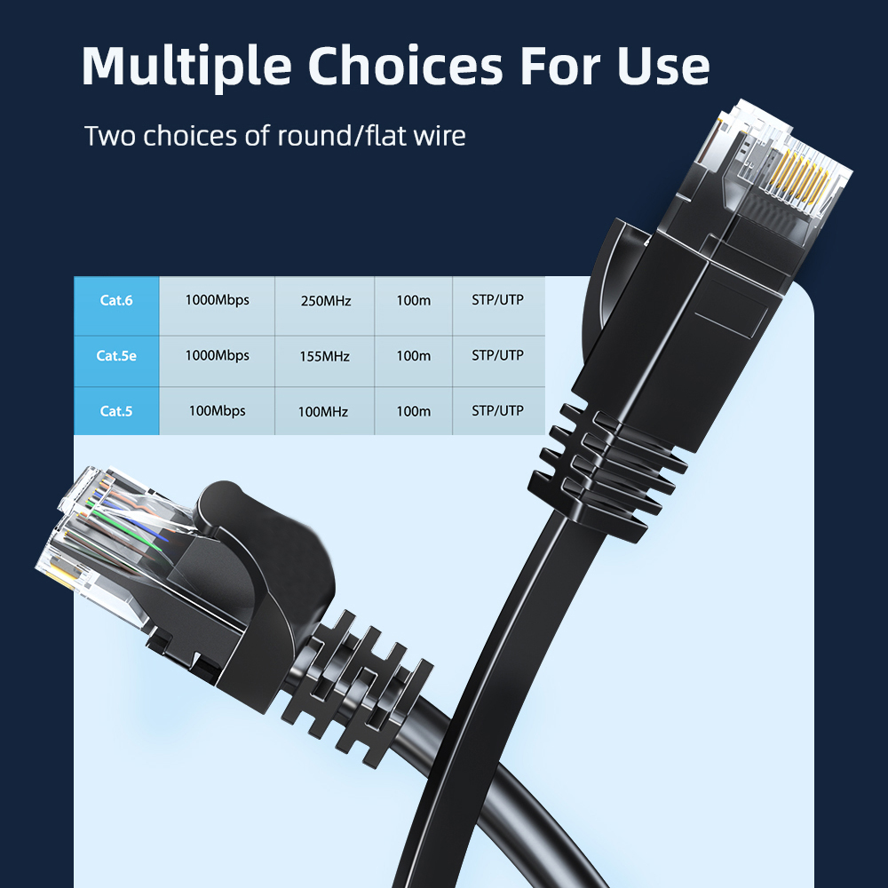 Kabel Ethernet Cat6 Gigabit Hi – Power Over Ethernet recenzja i cena
