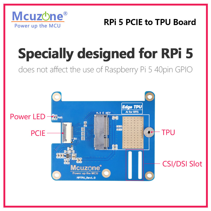 MPTPU Raspberry Pi 5 PCIE do T – Raspberry Pi Keyboard recenzja i cena