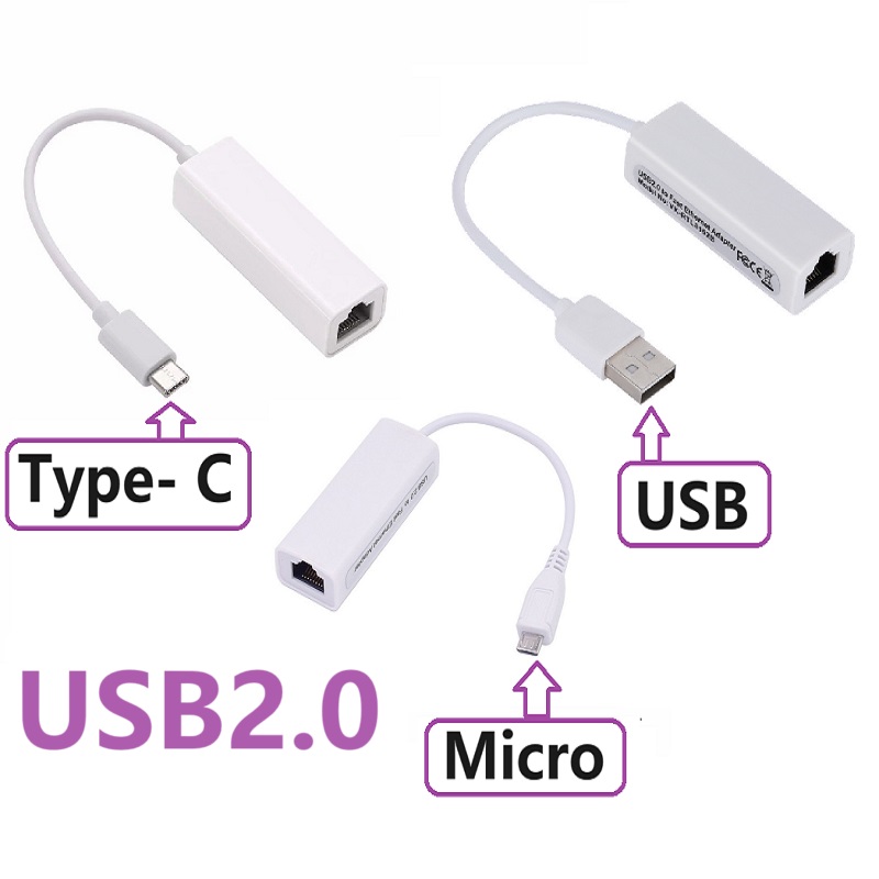 Adapter USB Typ C Ethernet Kar – Power Over Ethernet recenzja i cena