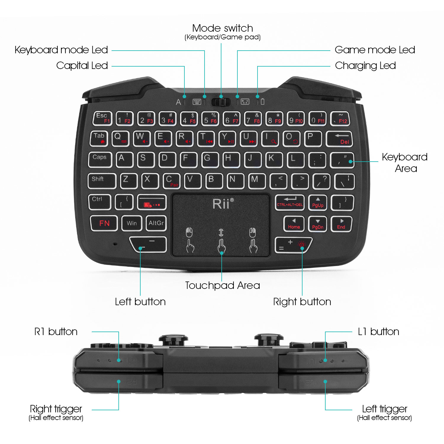 Rii RK707 Bezprzewodowy przeno – Raspberry Pi Keyboard recenzja i cena