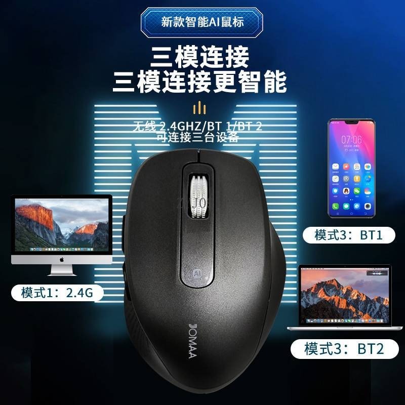 Inteligentna mysz biurowa AI,  – The Office Tech recenzja i cena